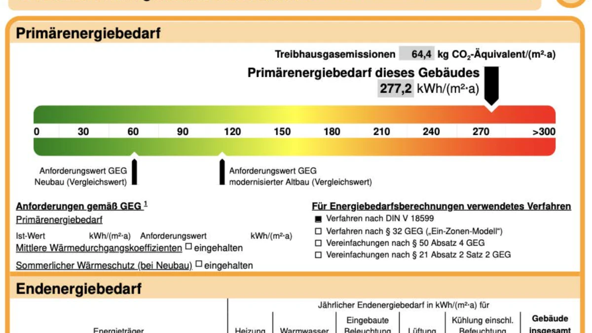 Ausschnitt-Energiebedarfsausweis Nichtwohngebauede-Esslingen